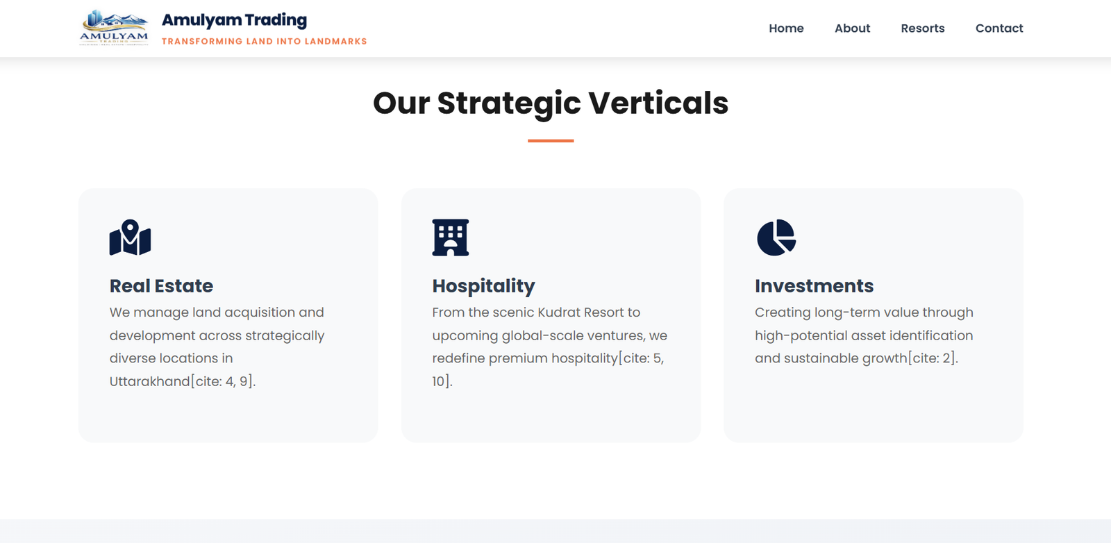 Amulyam Trading Hover
